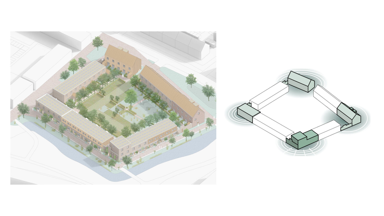 beHagen's four individually unique corners