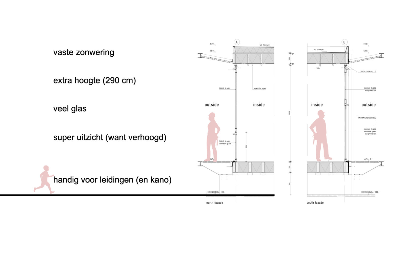 Diagram of facade sections, co-living Oosterwold by bureau SLA