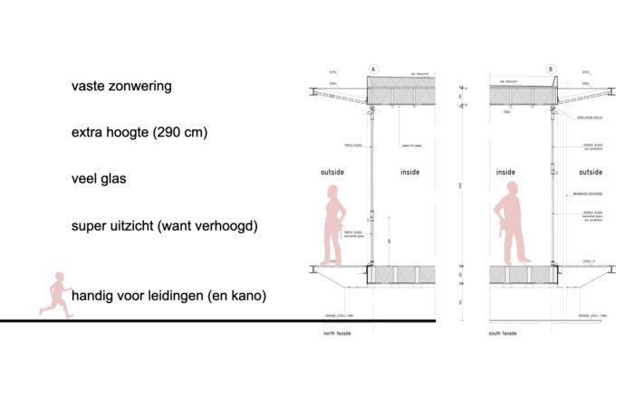Diagram of facade sections, co-living Oosterwold by bureau SLA